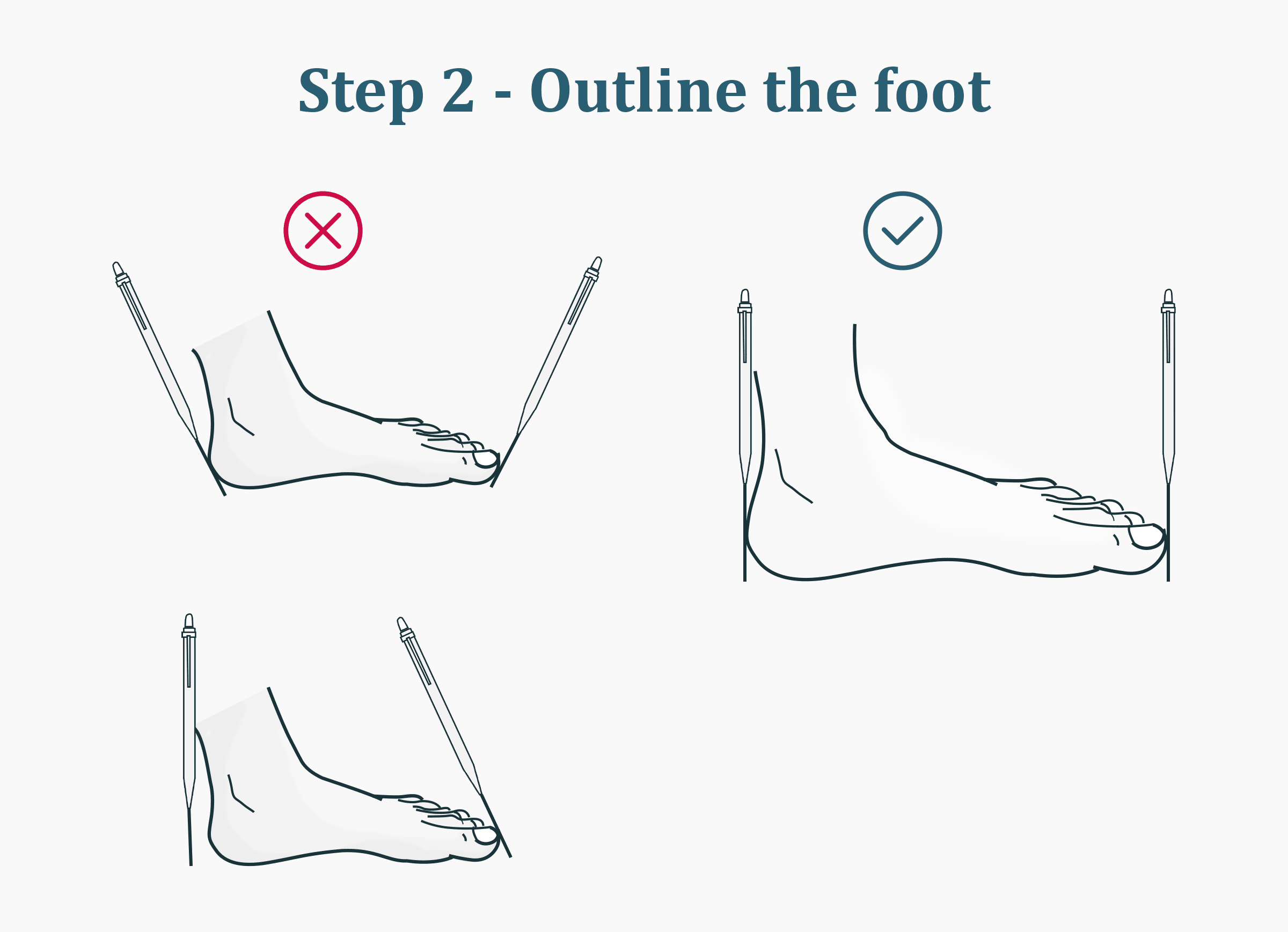 Step 2: Tracing your foot outline on paper with heel against the wall for accurate shoe size measurement